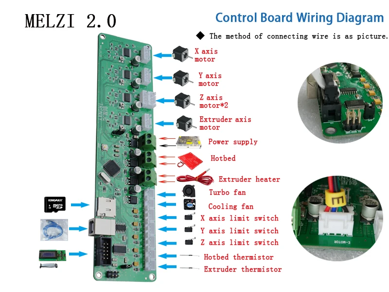 SODIAL 3D Printer Reprap Melzi 2.0 Ardentissimo 1284P Control Board for Prusa I3 