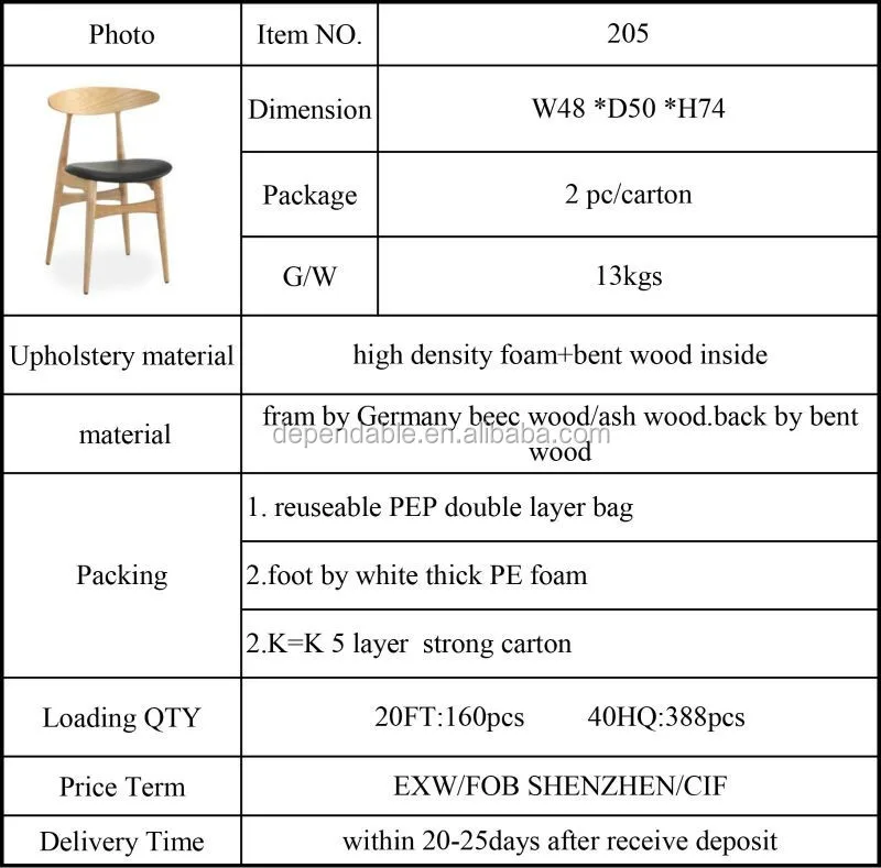 Hans Wegner Chair Dimensions