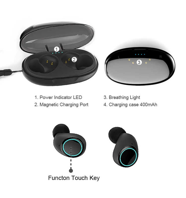 handsfree tws wireless earbuds s530 for samsung for iphone wireless headphones earphone