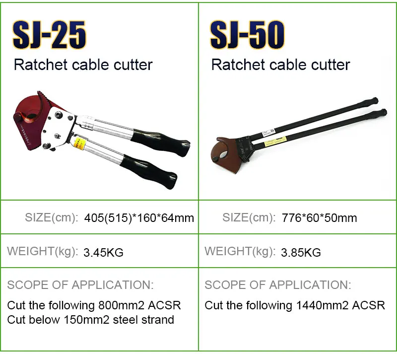 SJ-50 Hand ratchet armoured cable wire cutter tool