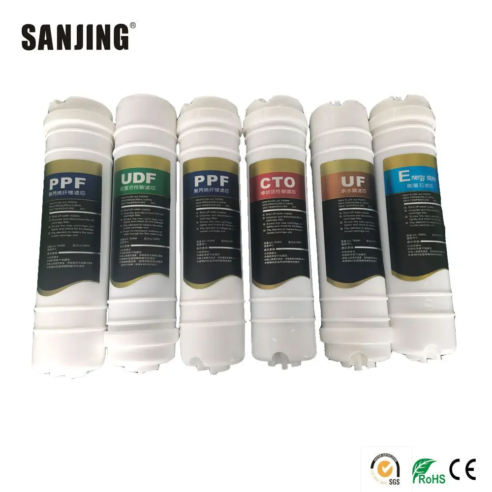 0.1 micron water filter cartridge