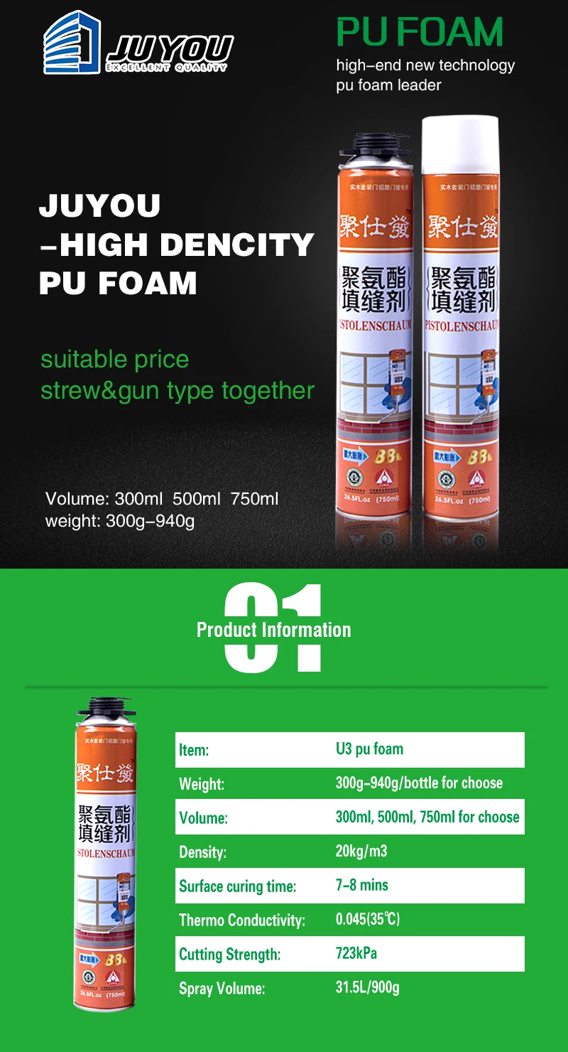 Pu Foam Sealant Hs Code Polyurethane Foam Fire Rated Pu Foam Buy Fire Rated Pu Foam,Pu Foam