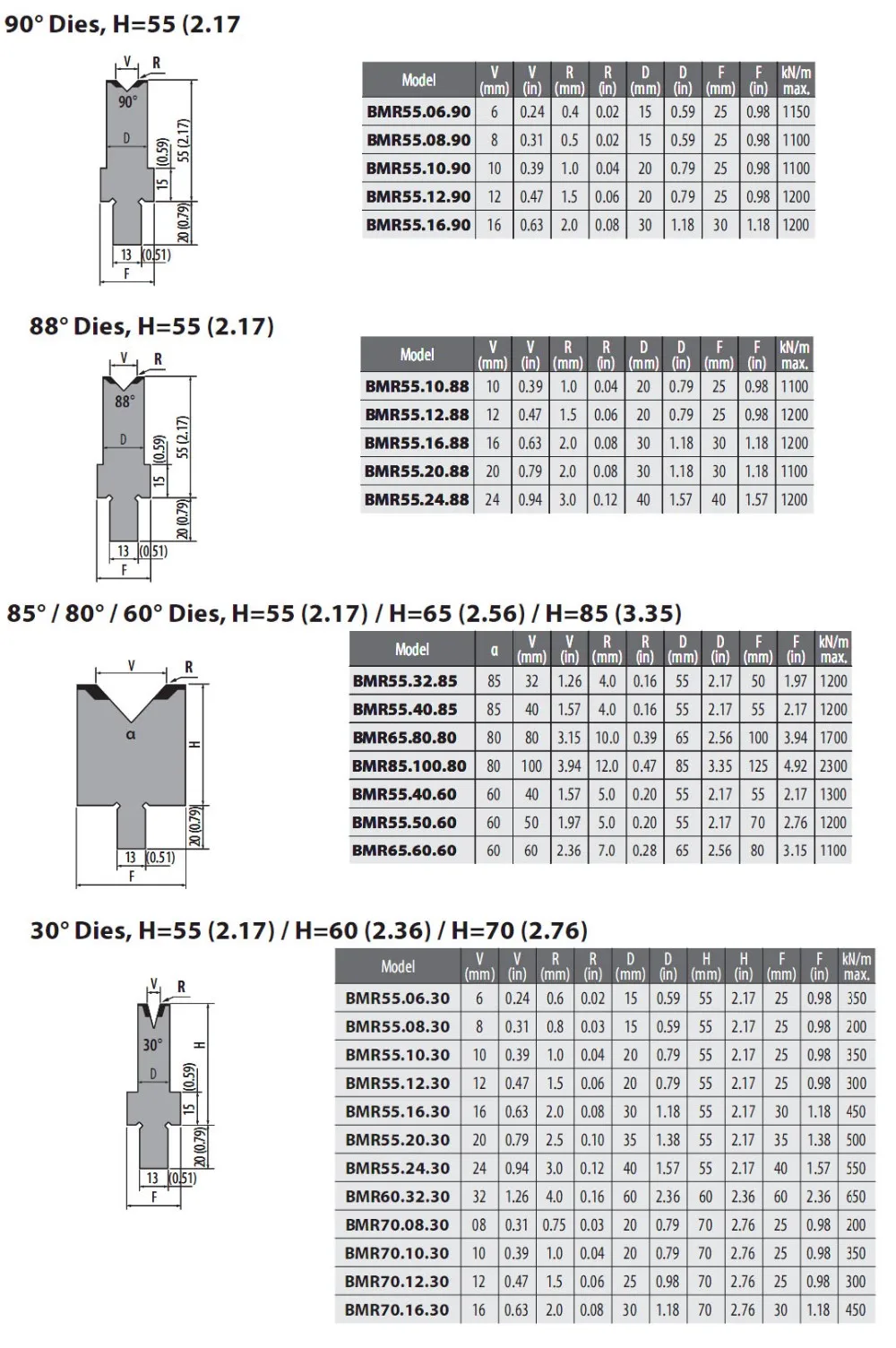 Trumpf-Lower dies-2.jpg