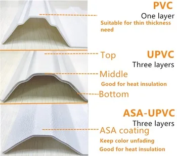 3 layers pvc.jpg