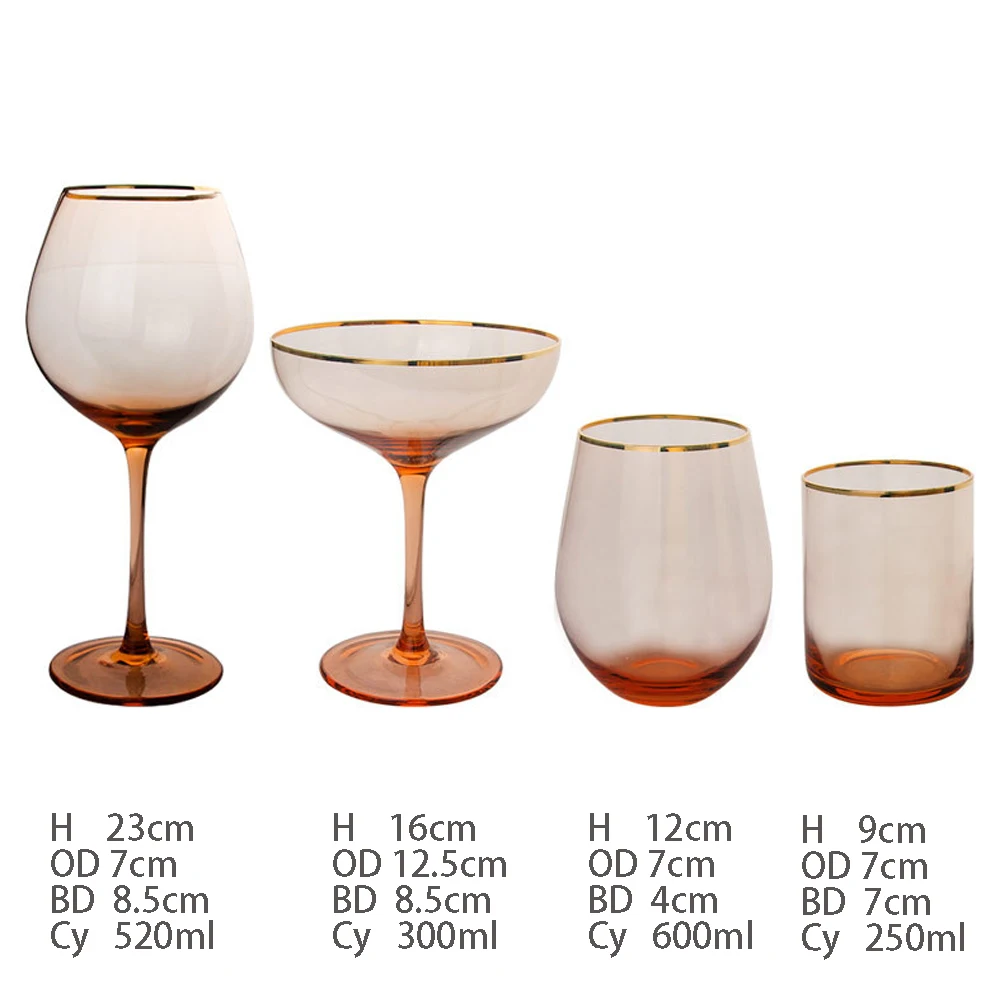 Pink Glassware