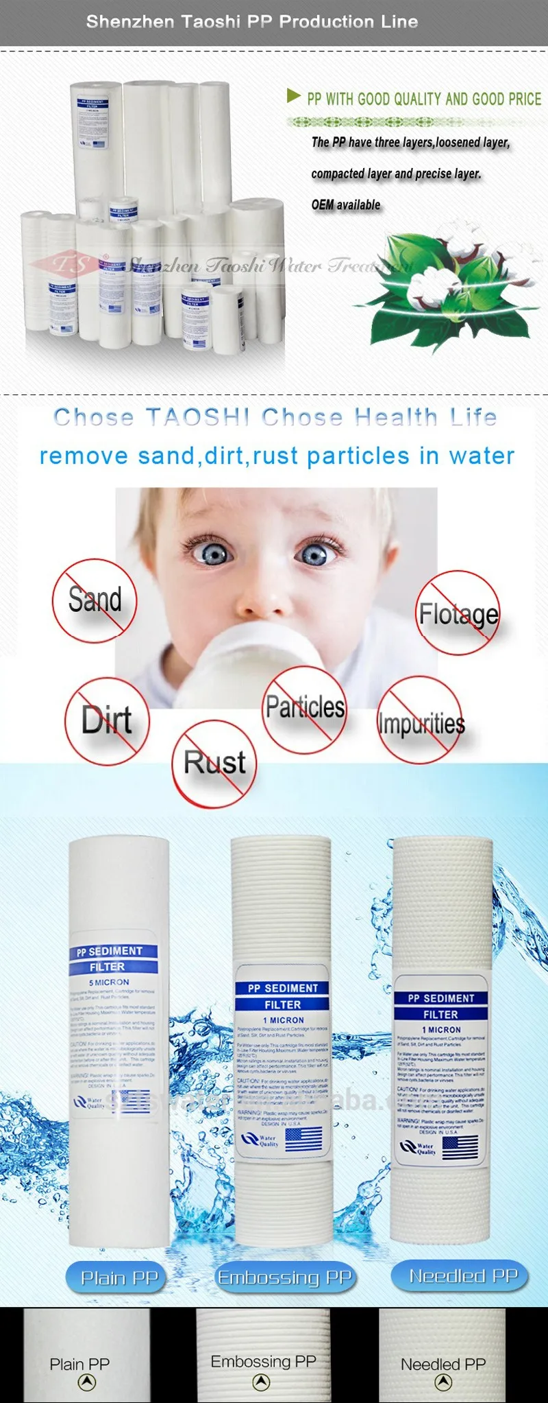 Pp Filter Cartridge For Water Filter Buy Pp Filter Cartridge,Pp