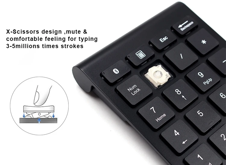 Rocker Keypad GM LS Series Rocker Arms 22-Key Wireless Numeric Keypad - Ergonomic USB ...