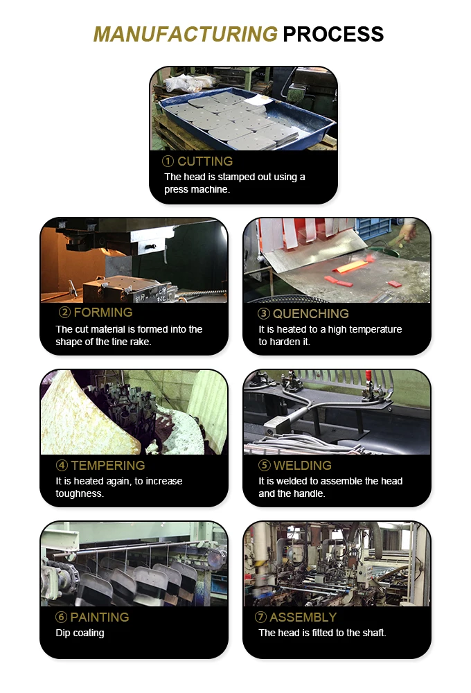 9.Manufacturing Process.jpg