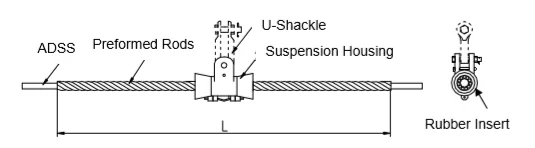 ADSS/OPGW Mechanical abc Suspension Accessories bra Clamp Devices