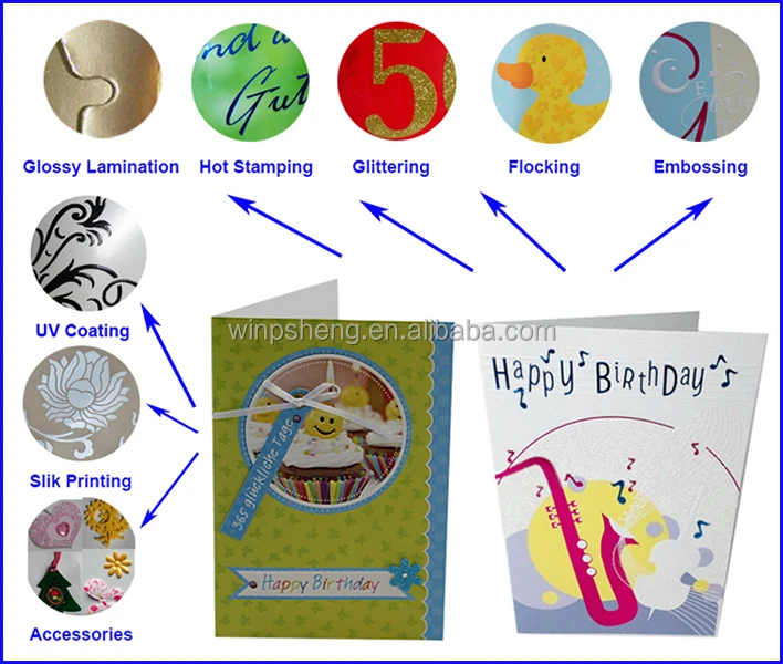 surface finishing of card.jpg