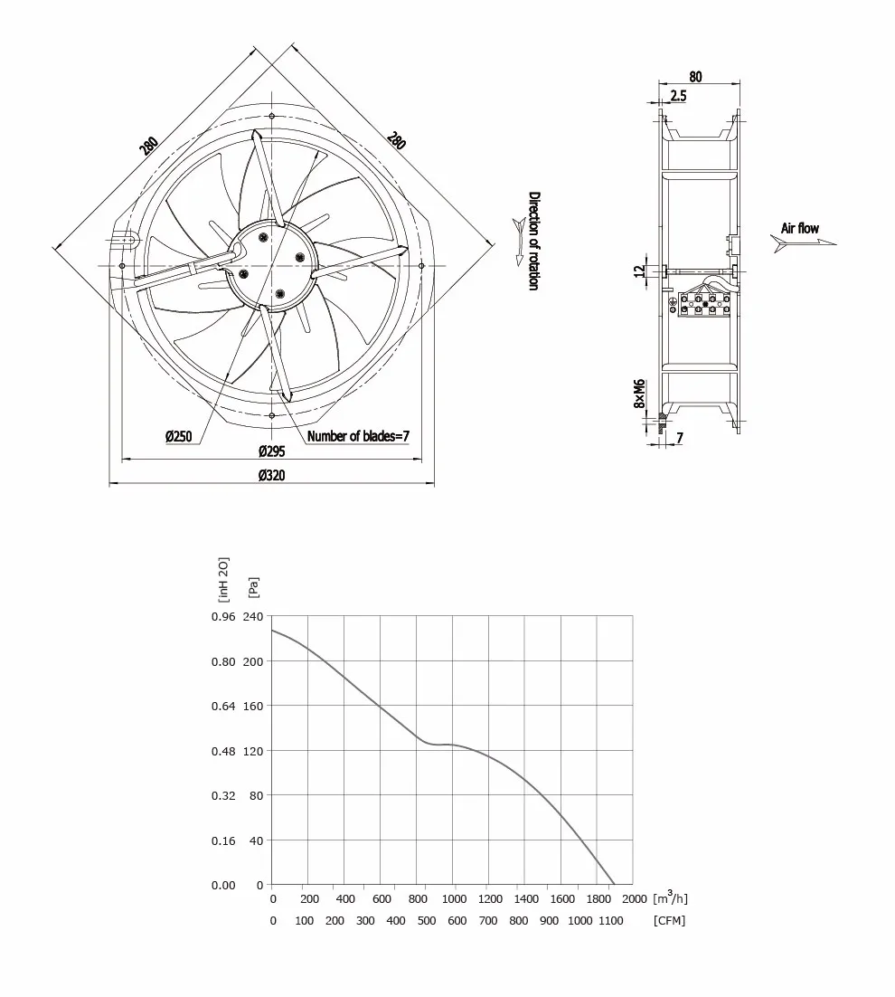 24v Dc Compact Exhaust Fan For Air Ventilation System Buy Bldc Motor   HTB1198VKVXXXXXRXpXXq6xXFXXXL 