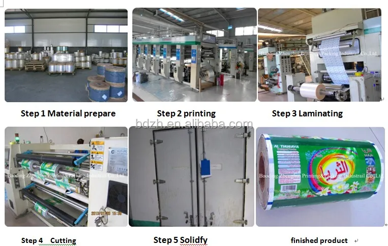 production process.jpg