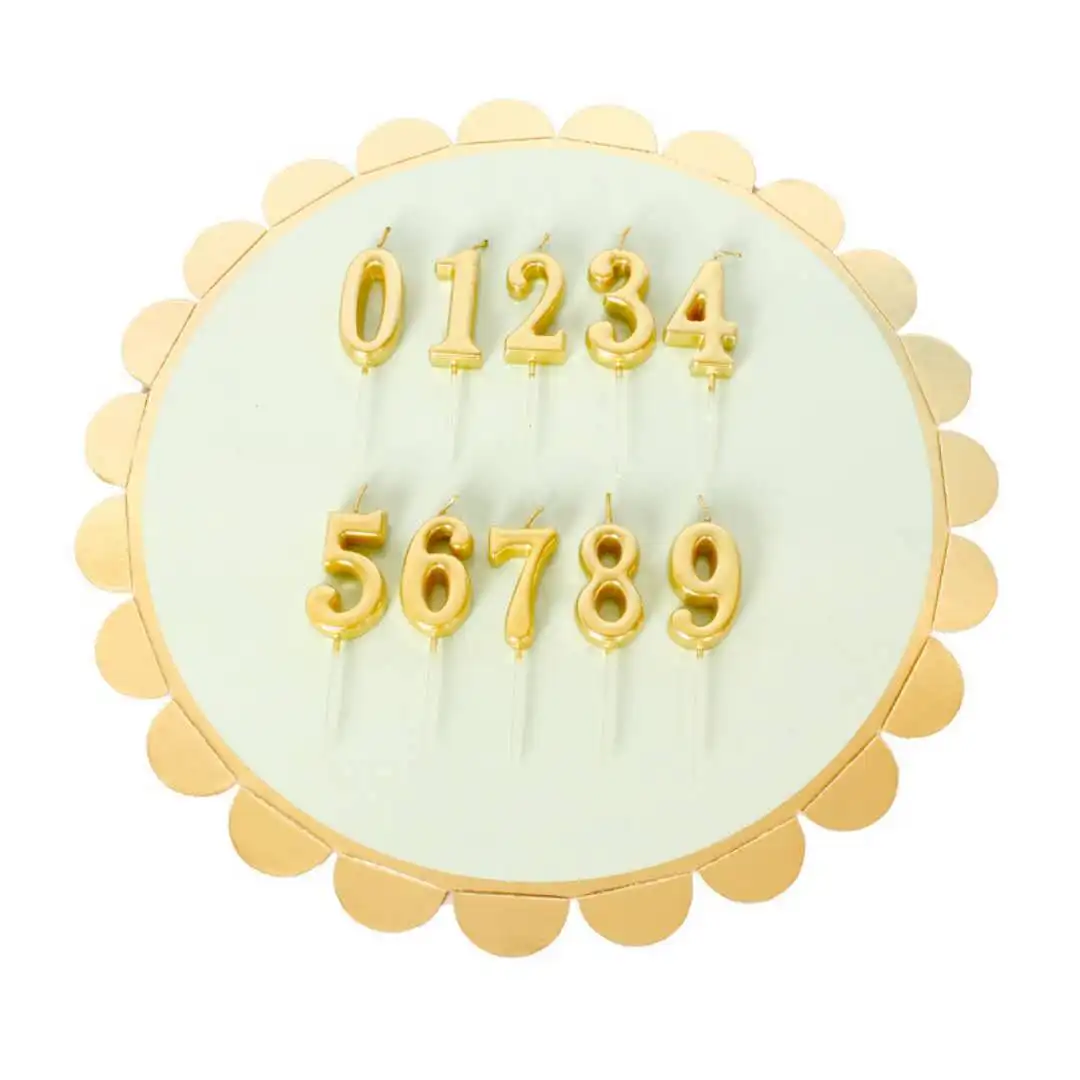 Birthday Candle Number