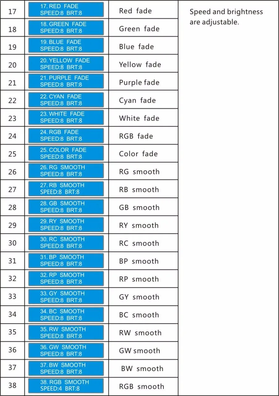 RGBW light controller.jpg