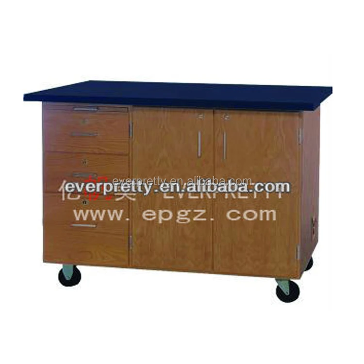 Laboratory Furniture Suppliers Laboratory Cabinets And Countertops