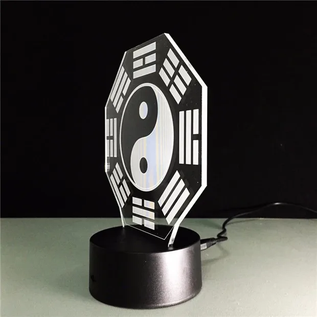 中国预测风水 taiji bagua 灯阴阳 tai acht trigramme trigramme