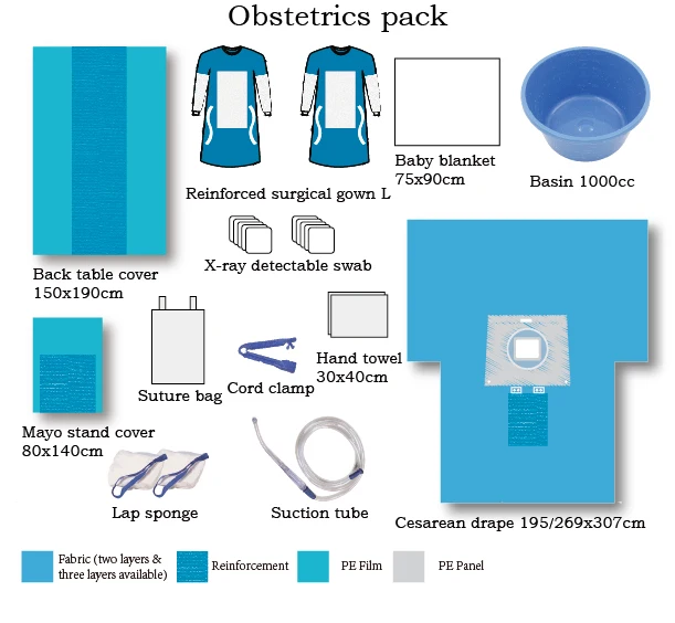  Cesarean pack.jpg