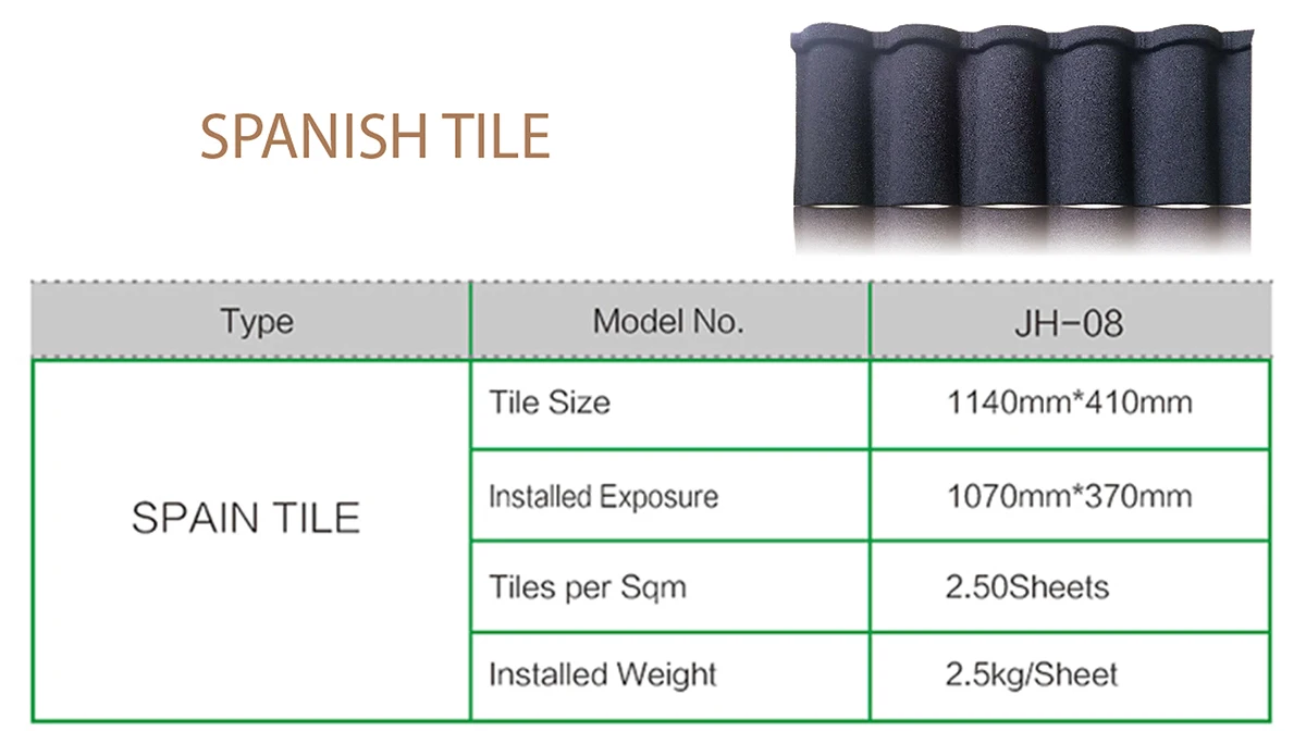 spanish tile