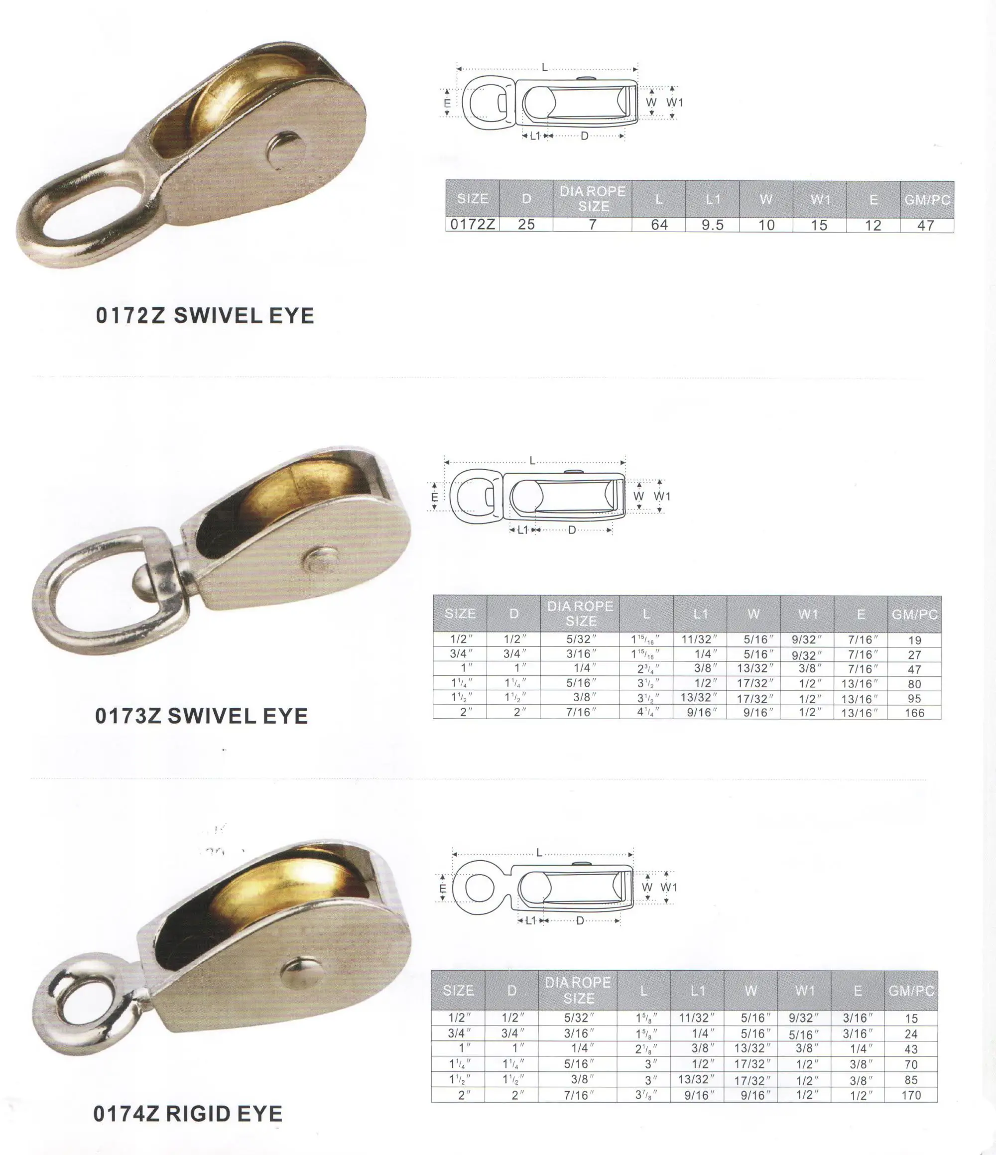 Small Stainless Steel Swivel Pulley,Zinc Wire Rope Sheaves Pulley