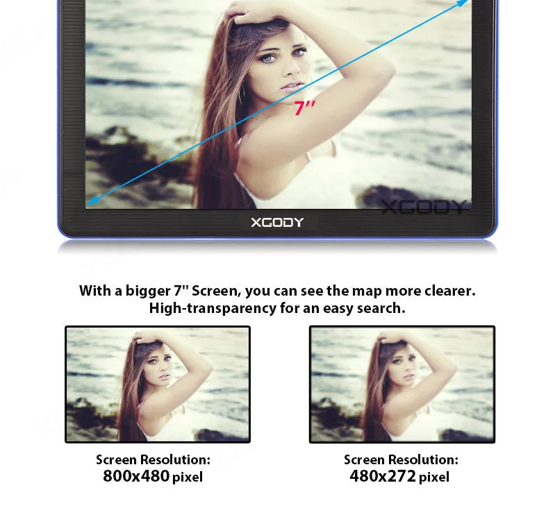 Fig. Image for content