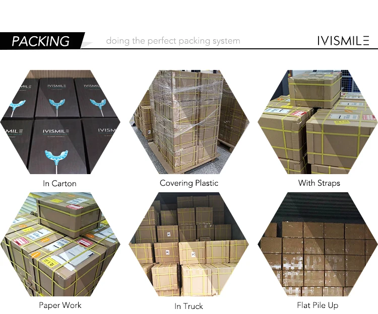 teeth whitening packaging