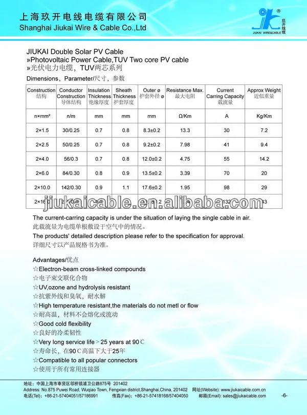 送料別途】【直送品】日星電気 フッソ樹脂絶縁電線 FN-2 600V-FEP-0.75