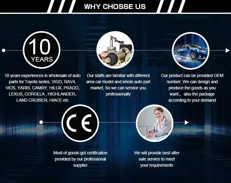 Auto Body Parts Auto Front Bumper Grille Used 5310206020 For Toyota