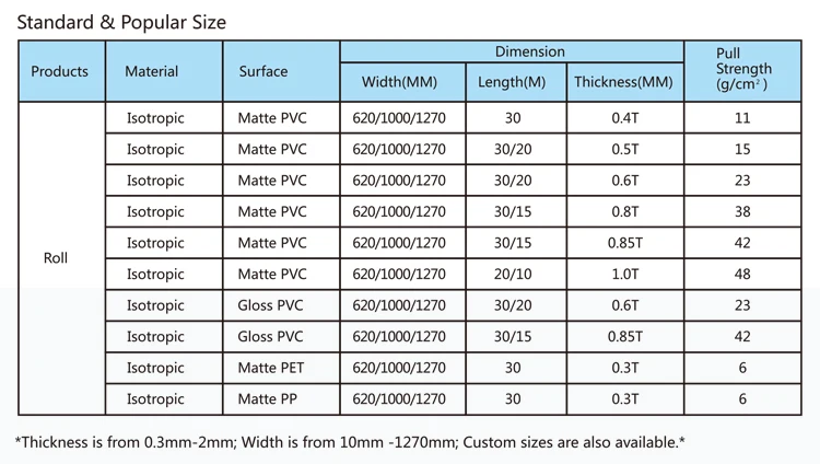 magnet with print film