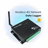 Wireless Ethernet Data Logger Easy setup via USB port by PC software for environmental monitoring system