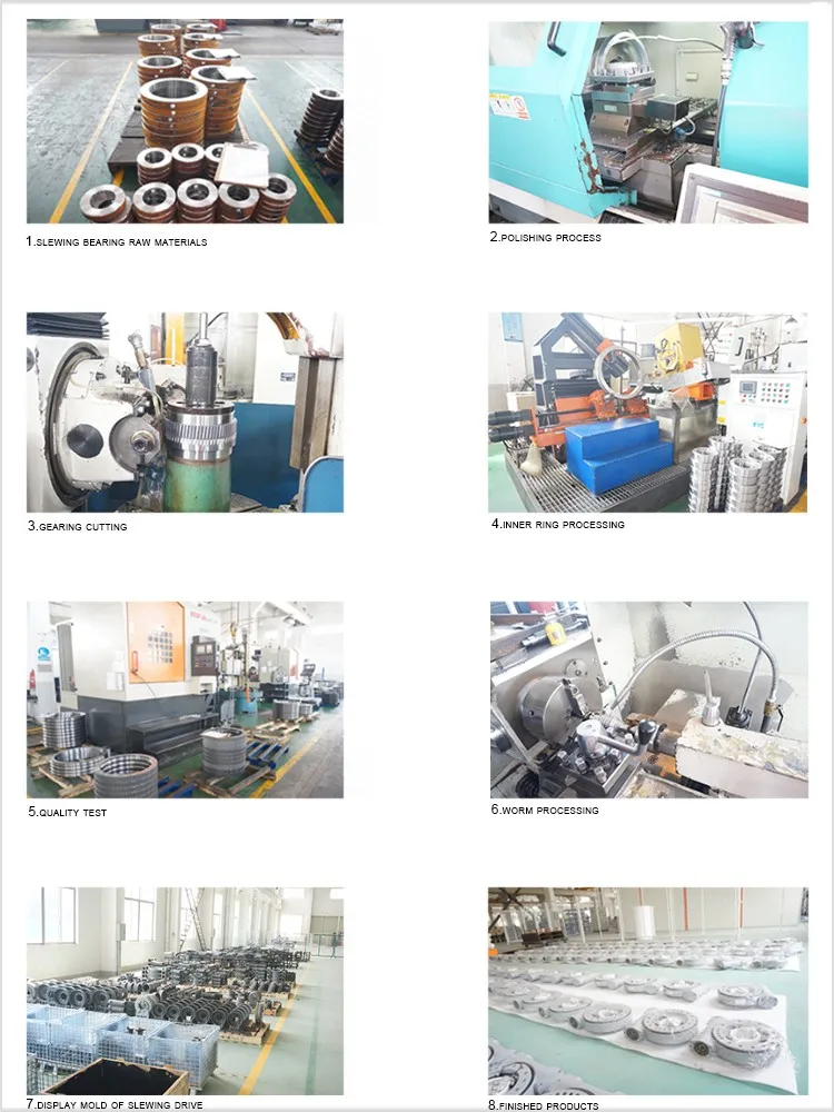 slewing drive production flow.jpg