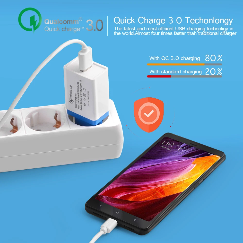 
EONLINE Charge for iphone QC3.0 Mobile Phone Charging Adapter For Huawei Samsung Xiaomi ipad quick charge QC 3.0 usb car charger 