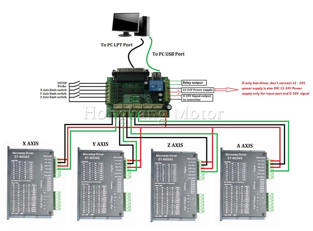 cnc wiring diagrams shop wiring diagram tutorial Hmi Wiring Diagram nema 17 wiring diagram cnc basic electronics wiring diagramnema 23 wiring diagram wiring diagram automotivediy cnc