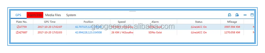 AHD HD MDVR 8CH FOR BUS SURVEILLANCE SOLUTION