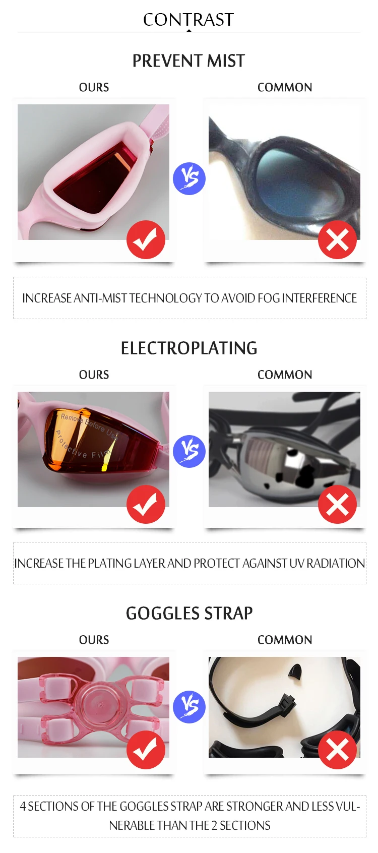 anti allergy swimming goggles