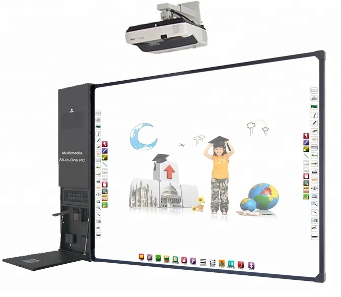 Electronic Whiteboard all in one iwb 