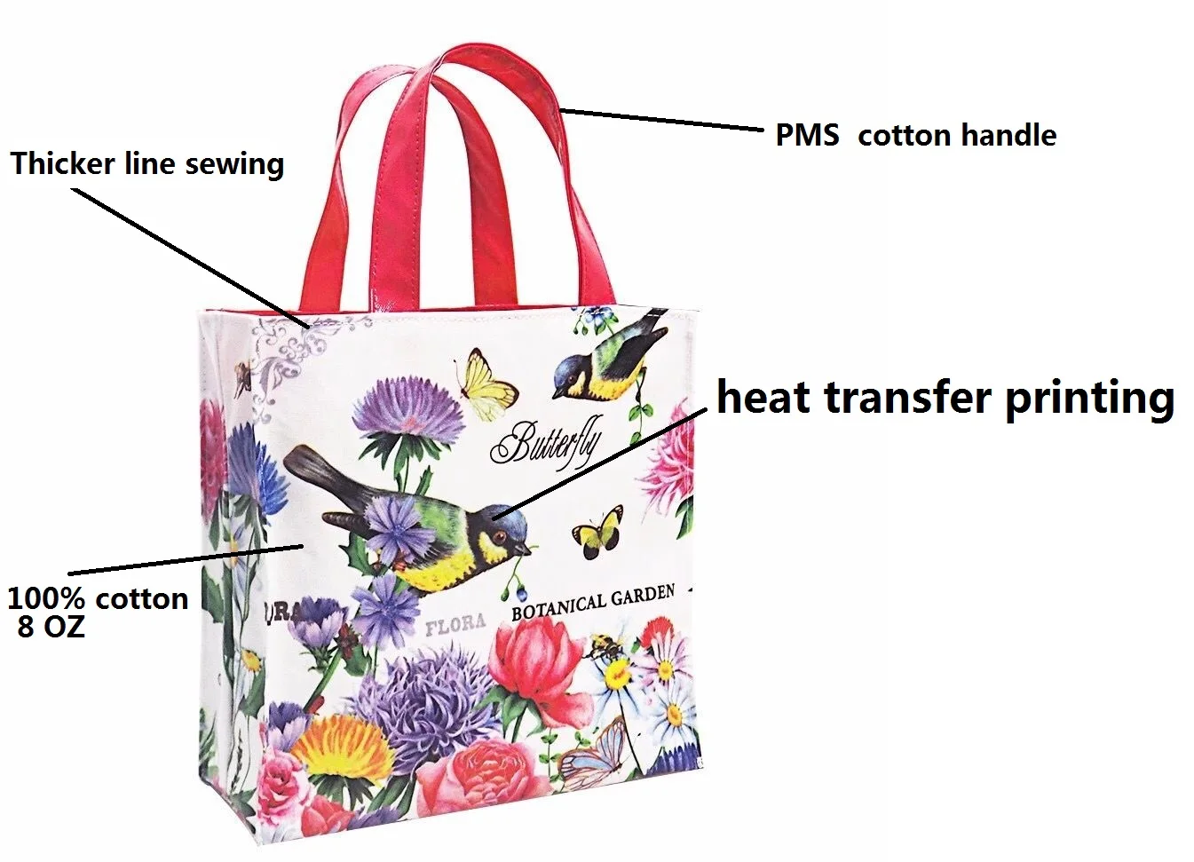 Wholesale Cheap Printing Shopping Book Cotton Shoulder Zipper Messenger Organic Canvas Tote Bag