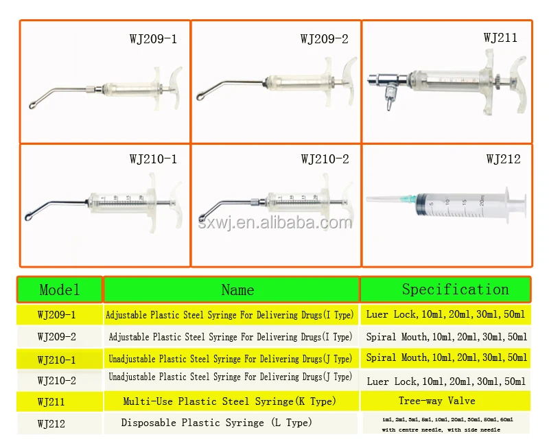plastic steel syringe3.jpg