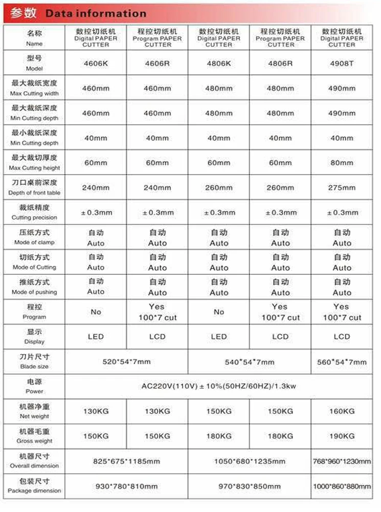 4606 4908DATA.jpg