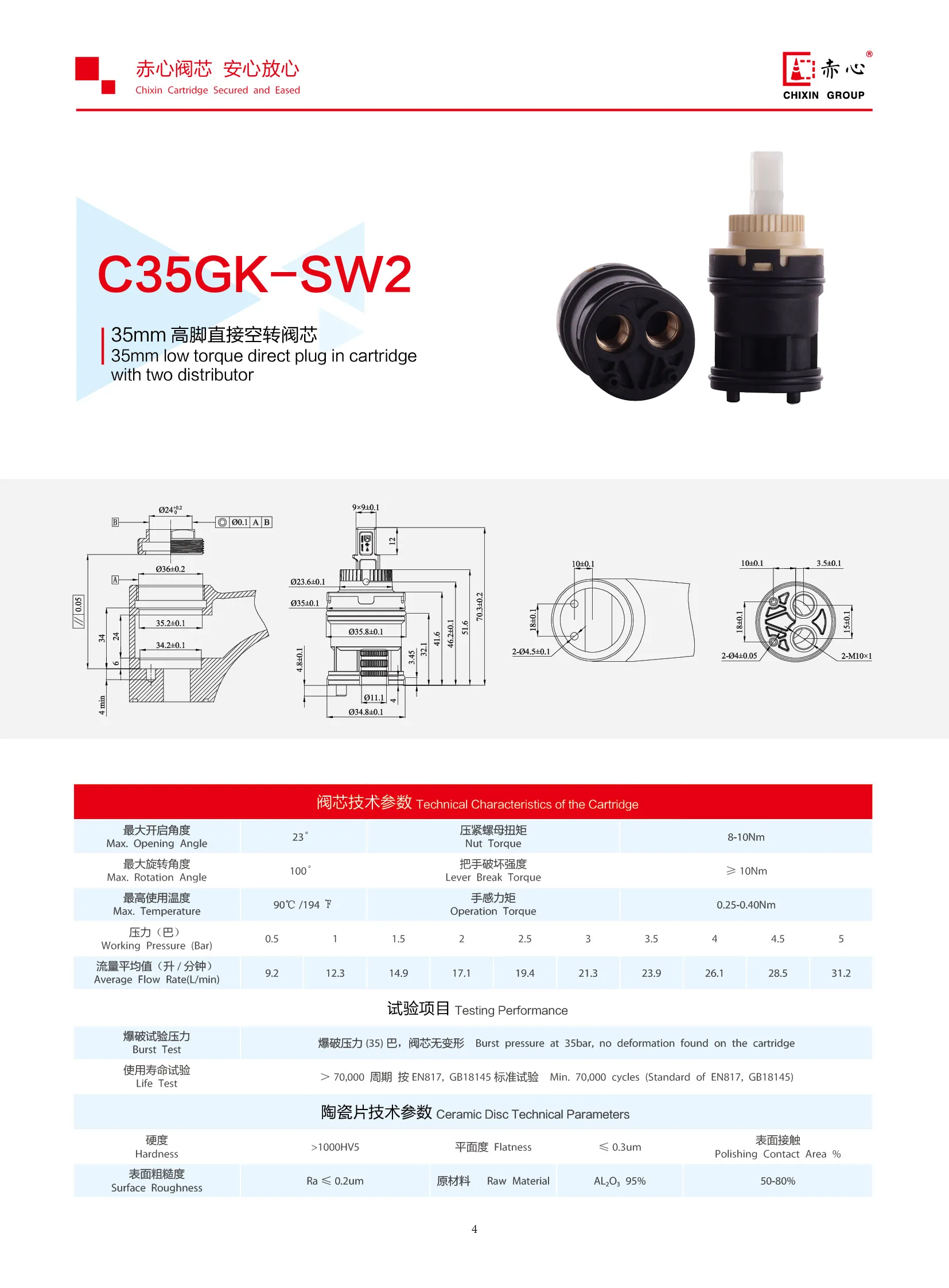 C35GK-SW2