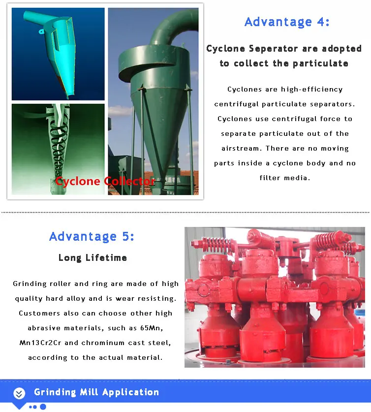 grinding mill manufacturer.jpg
