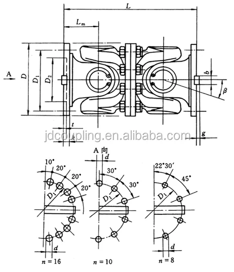 swc short cardan cross shaft flange universal joint coupling without telescopic