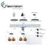 Low cost h.264 encoder of digital headend distribute into lan iptv system for school/hotel/hospital