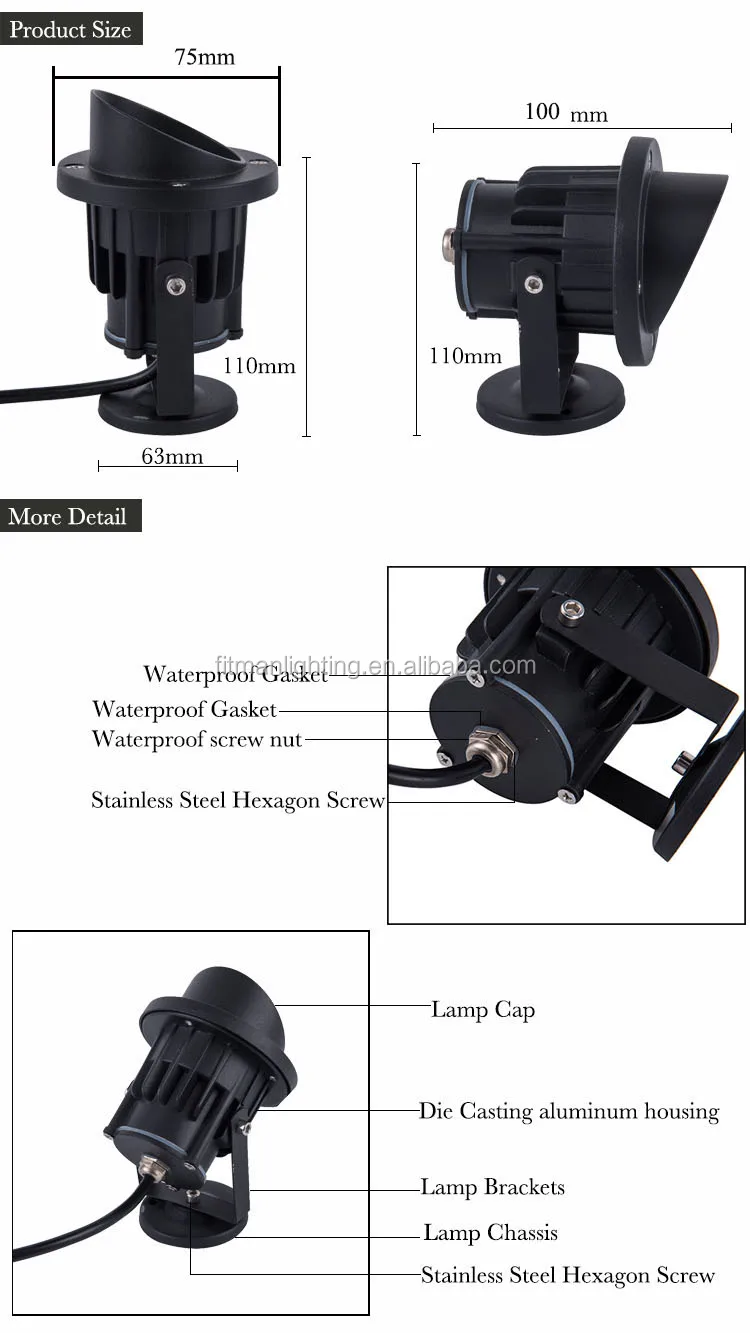 details of 5w.jpg