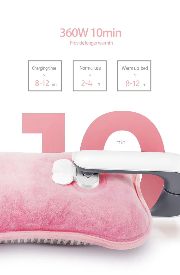 Edon hot water bottle-N2 8.png