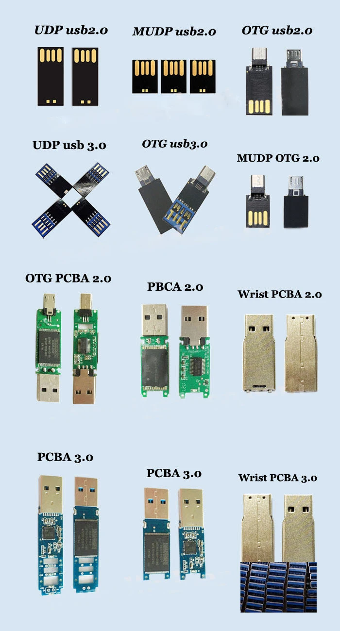 High Speed MLC/TLC usb2.0/3.0 all capacity UDP/COB/PCBA chip For Usb Flash Drive - ANKUX.COM