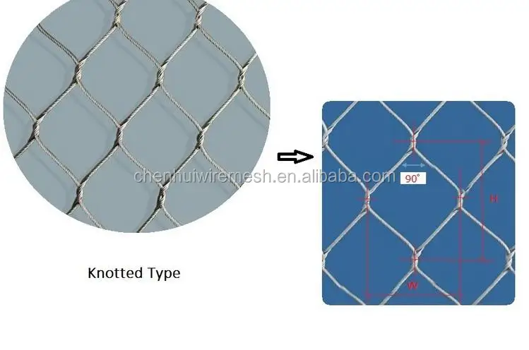 High Quality Ferrule Or Woven Type Zoo Mesh/animal Enclosure - Buy