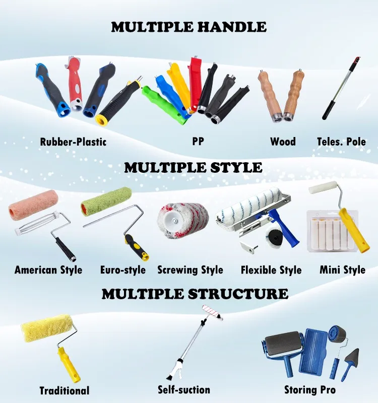 Microfiber 1 Inch Paint Roller Buy 1 Inch Paint Roller,Paint Roller