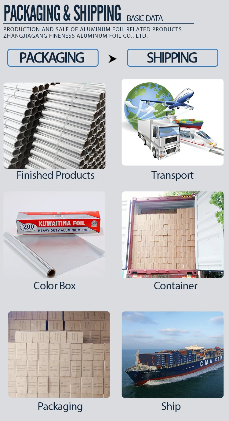 Packaging & Shipping