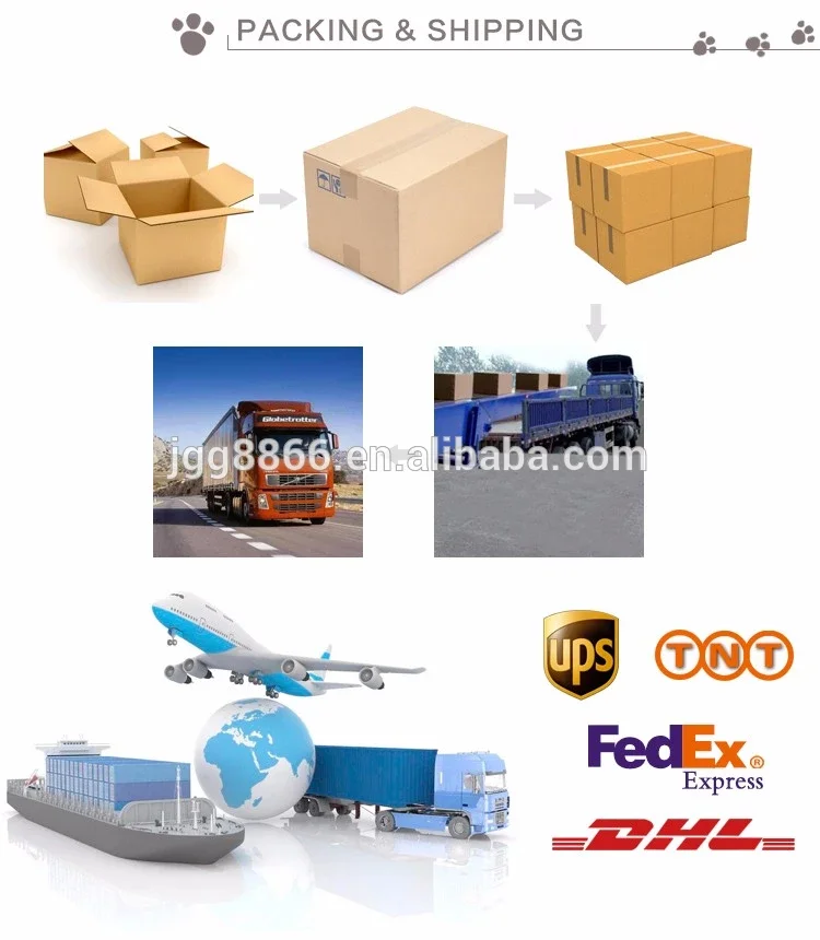 Packaging&Delivery