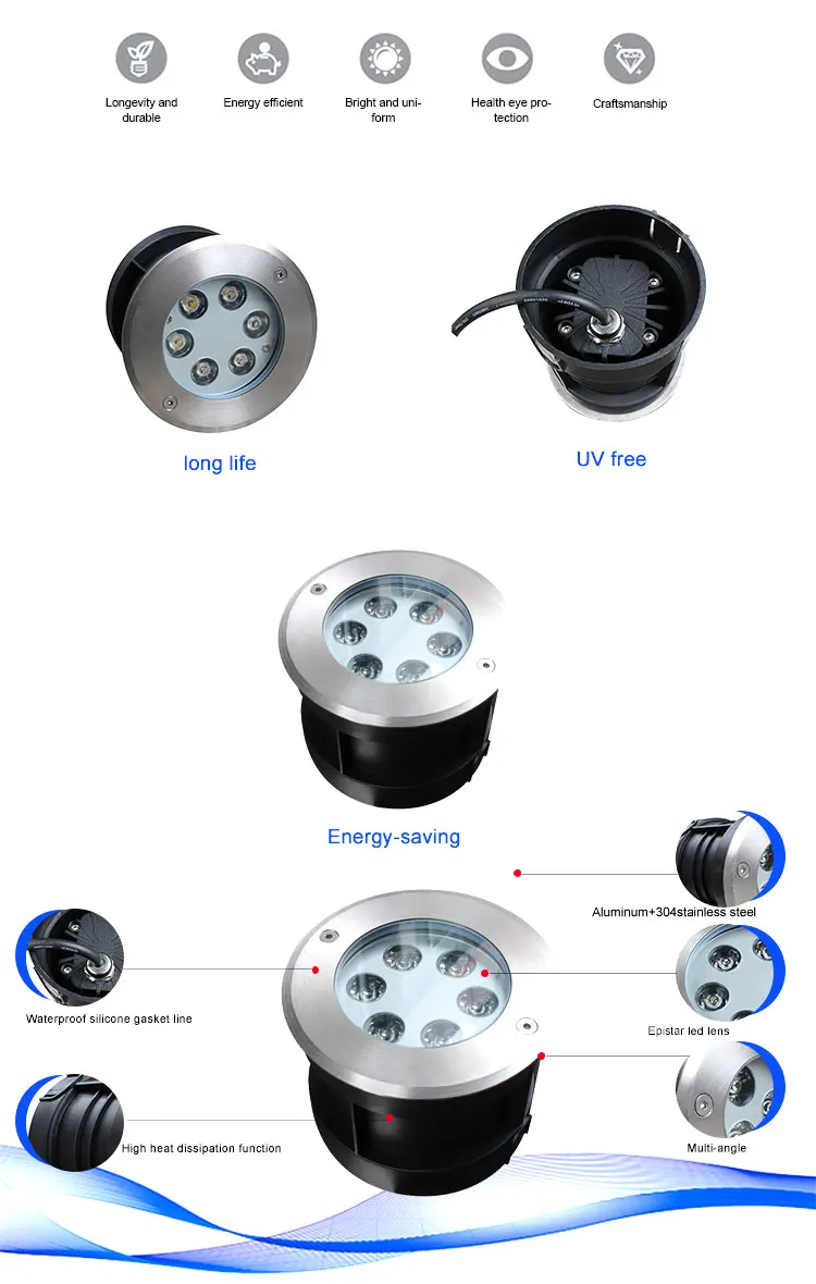 LED Inground Light